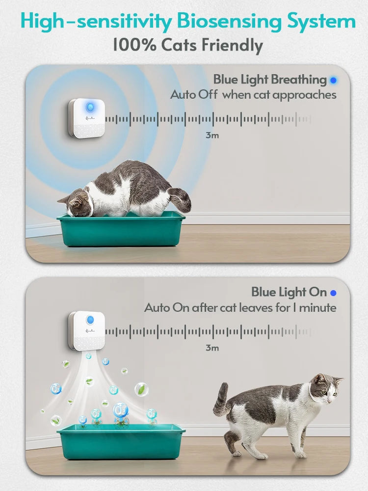 Smart Cat Odor Purifier For Cat